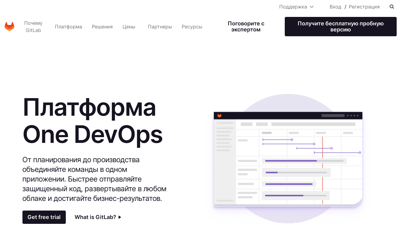 Платформа GitLab.png